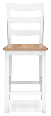 Gesthaven Counter Height Barstool (Set of 2)